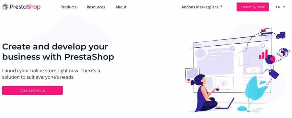 Prestashop