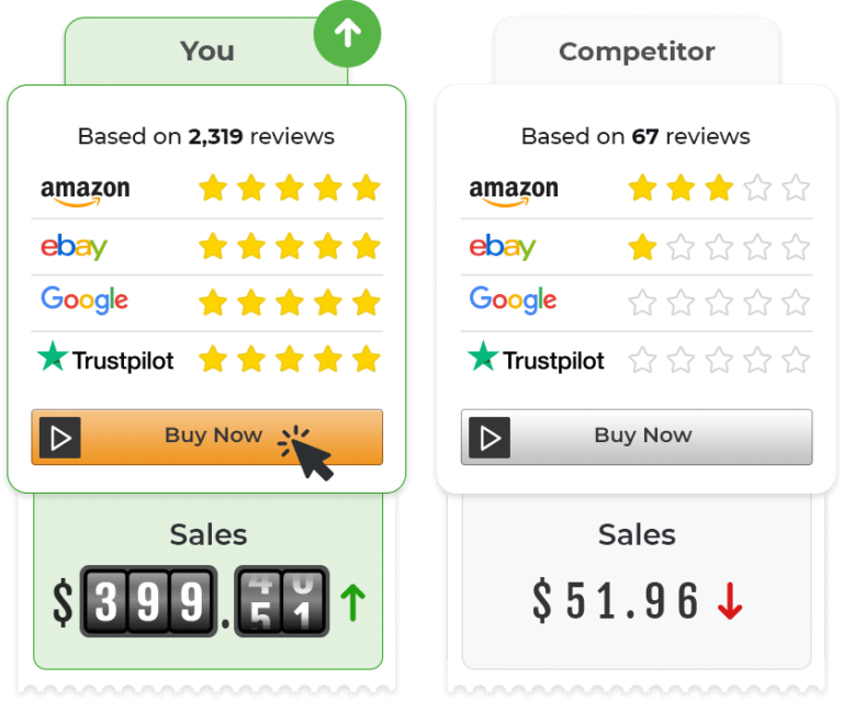 Best eBay software for online sellers in 2024