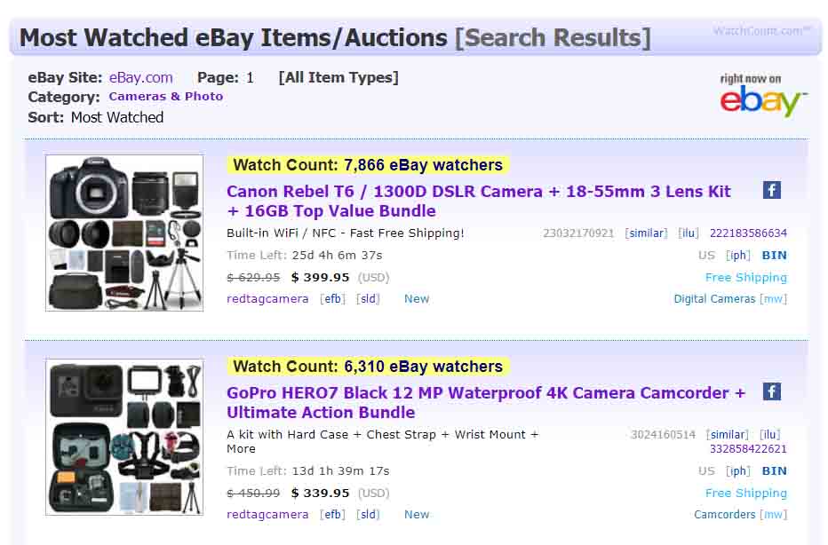 Most watched items on eBay