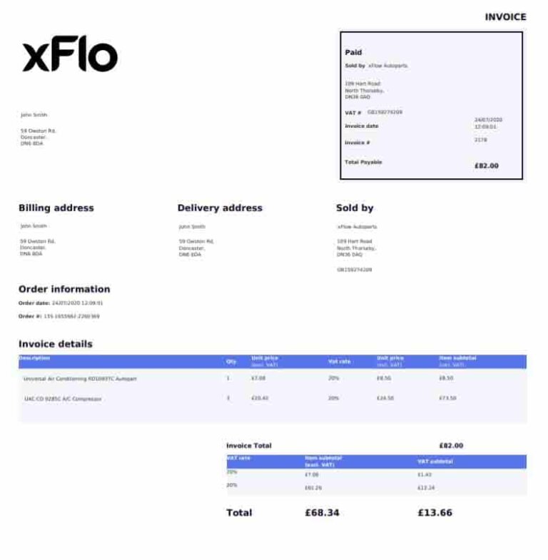 How to Maintain a Flawless Amazon Invoice Defect Rate eDesk