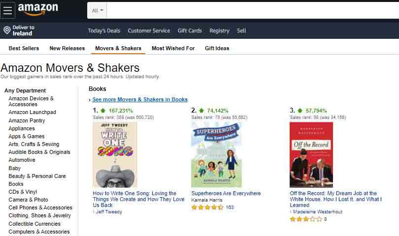 Amazon movers and shakers list