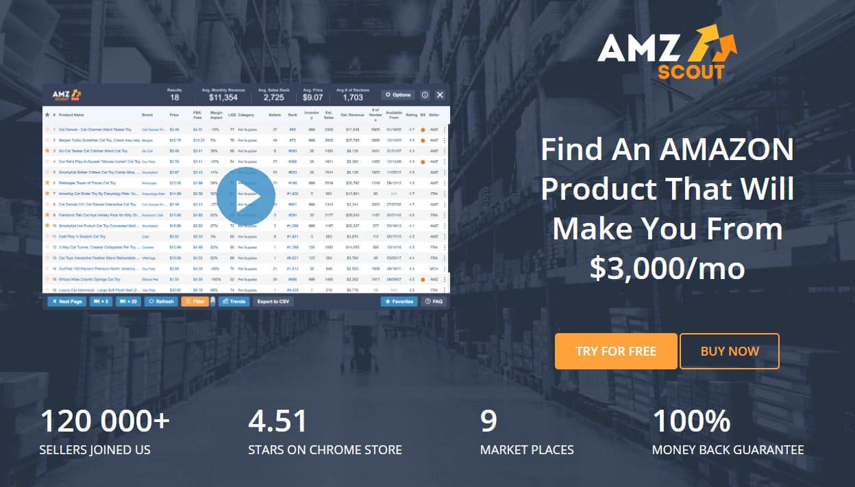 13 Best  Product Finder Tools - eDesk