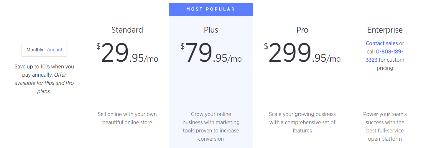 BigCommerce Pricing