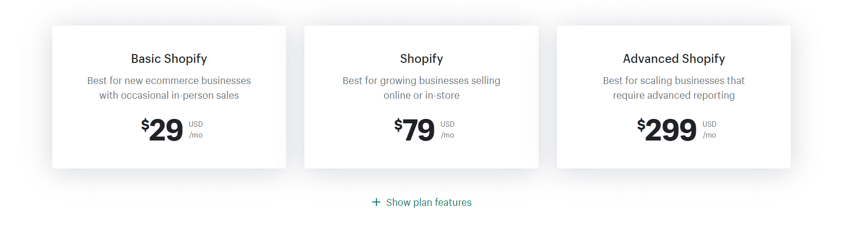 Precios Shopify