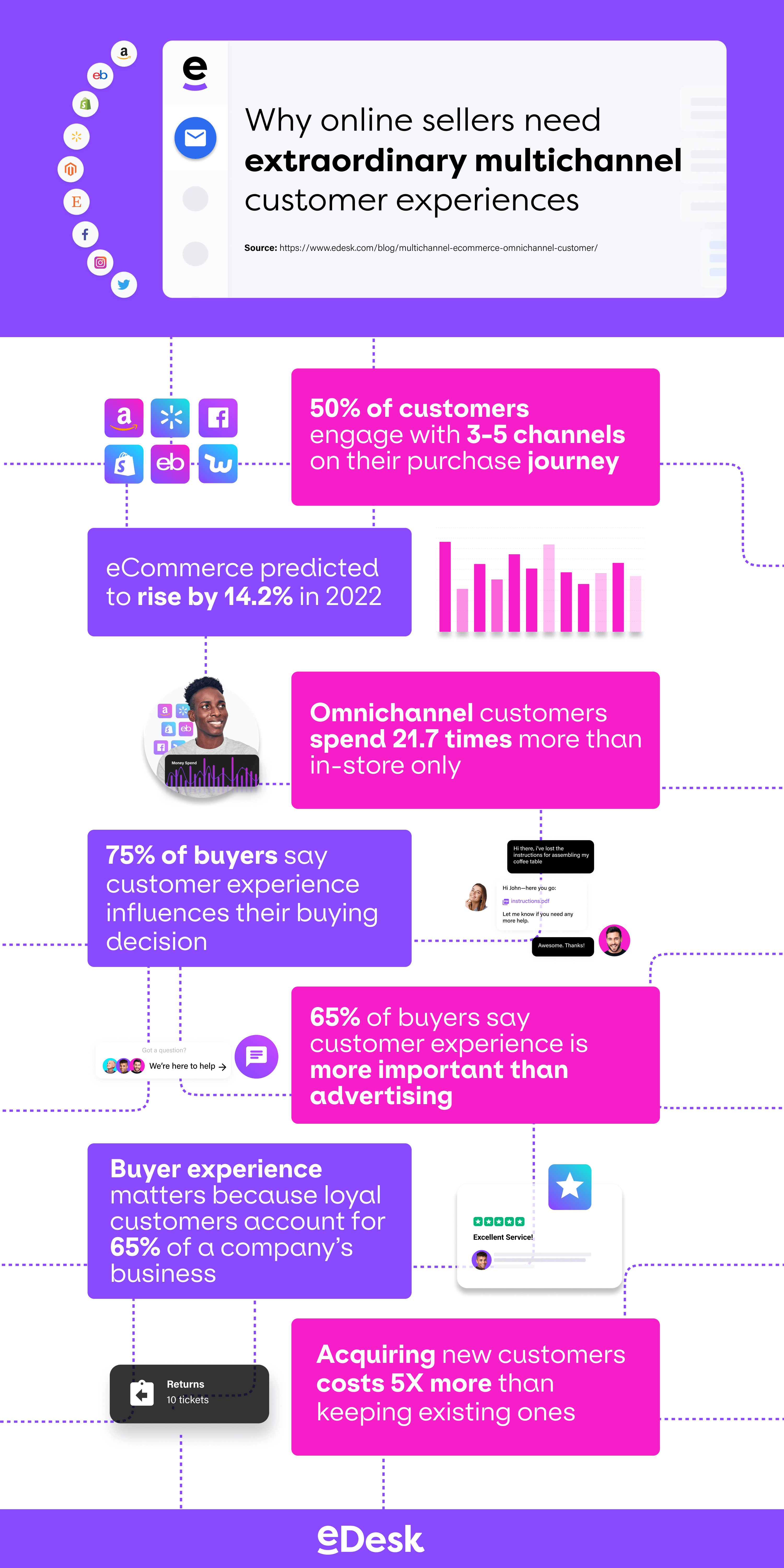 infographic-HIRES