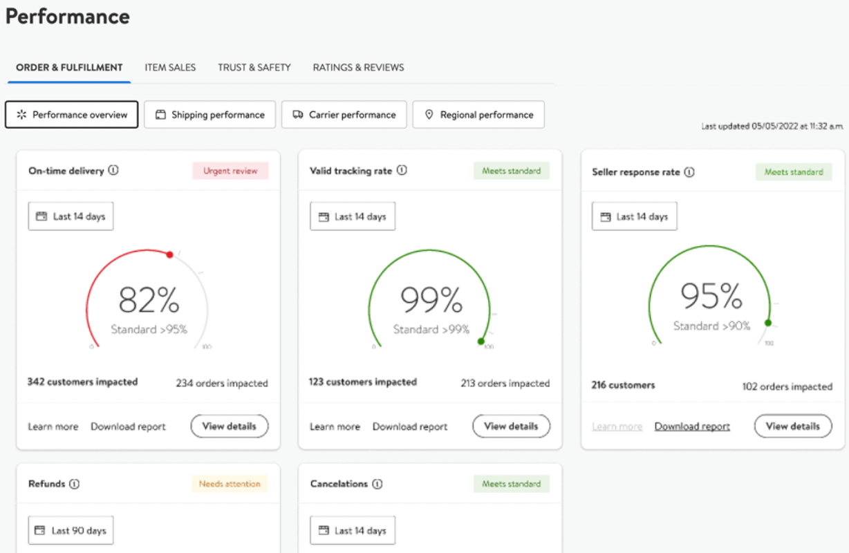 Walmart Seller Center Insights