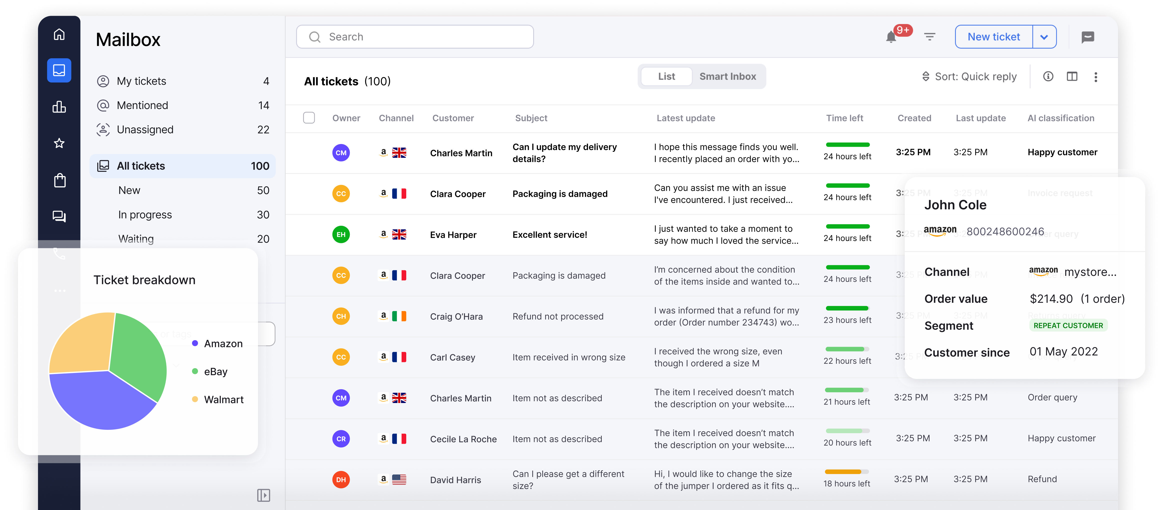eDesk product
