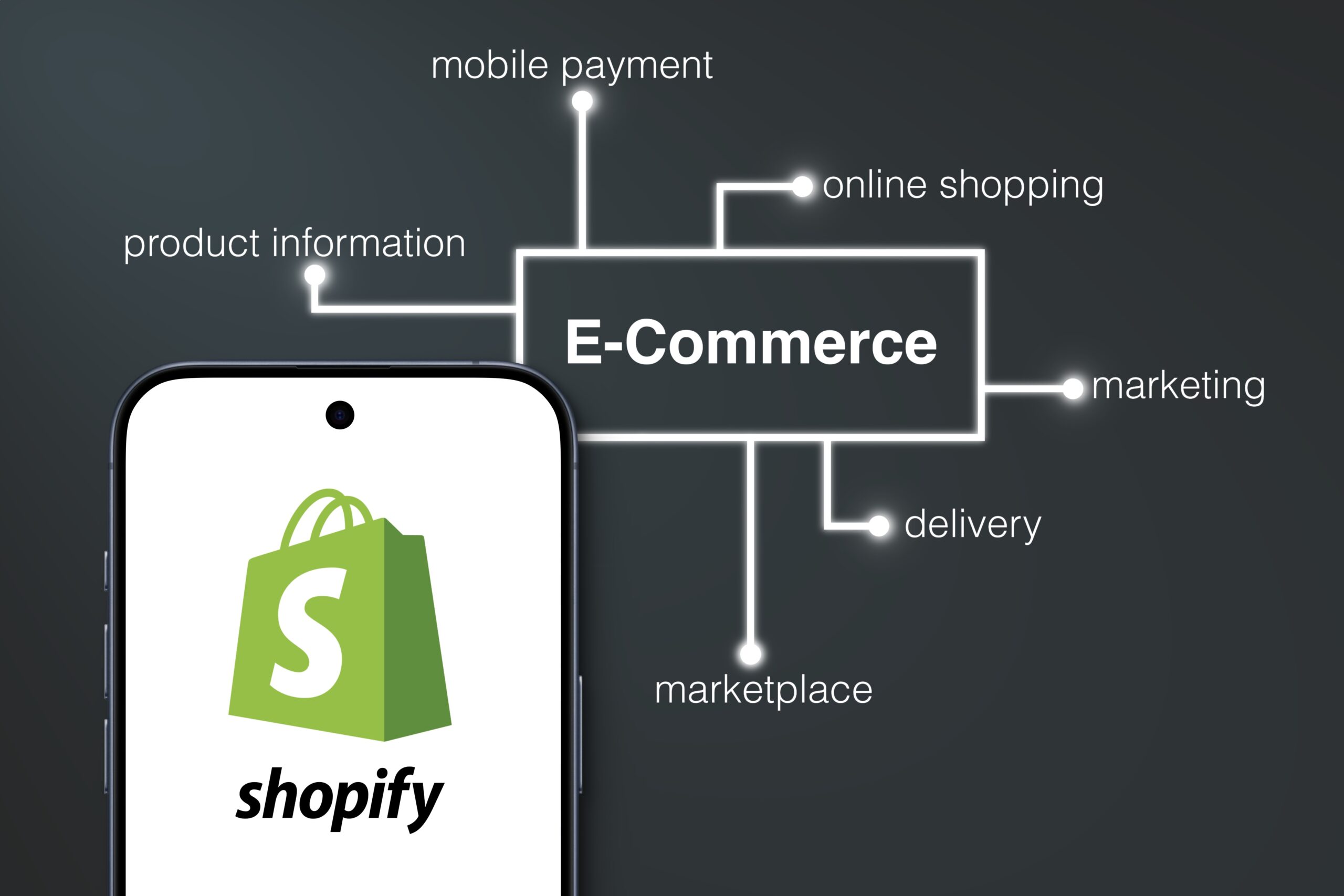 Shopify AI Integrations for Smarter Commerce