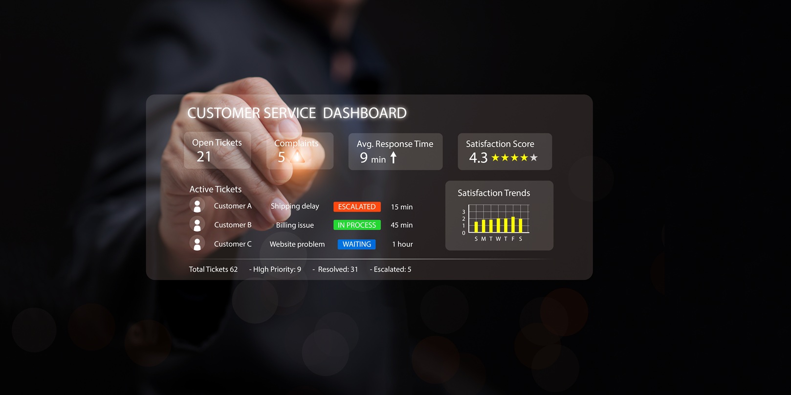 How French eCommerce Sellers Can Reduce Support Processing Time | eDesk