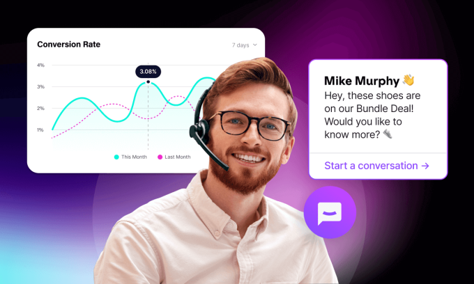 Ultimate guide to increasing your eCommerce conversion rates with Live Chat featured image