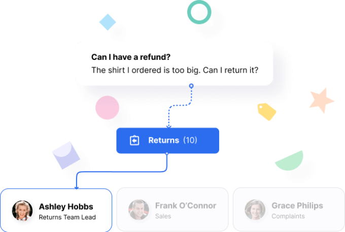 automatic-workflow