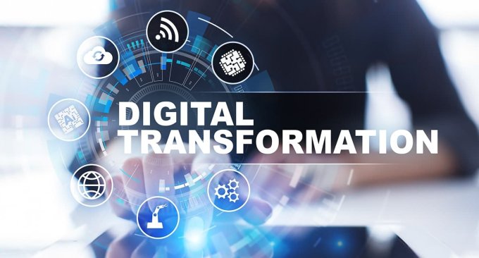 digital transformation and ecommerce-min