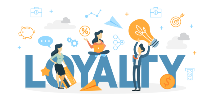 eCommerce Customer Loyalty